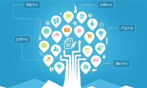 ERP實施顧問與運維顧問 職責、技能與職業路徑的深度解析